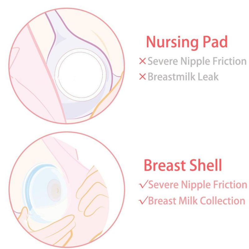 Portable Breast Milk Collection Shells
