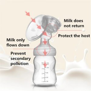 Electric Breast Pump