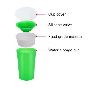 360 Degrees Rotating BPA Free Baby Learning Drinking Cup