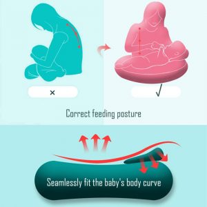 2Pcs/Set Baby Nursing and Feeding U-Shaped Waist Pillow Cushion