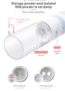 3 in 1 Baby Travel Feeding Bottle Set with Milk Powder Storage and USB Thermal Bag