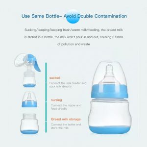 Manual Breast Pump with BPA Free Baby Bottle