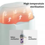 Intelligent Thermostat Baby Feeding Bottle Warmer & Sterilizer