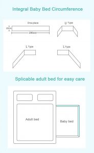 Baby Bed Protection Bumper